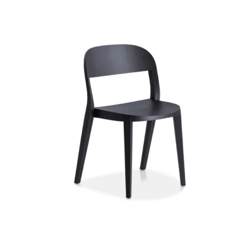 Minima