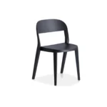 Minima